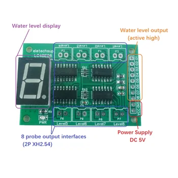 8-Канальный Цифровой Ламповый Дисплей Уровня Воды Плата Контроллера Модуль Датчика Жидкости для Arduino для UNO MEGA Raspberry pi ESP8266 NodeMCU
