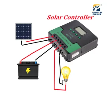 Солнечный контроллер заряда Mppt 30A 40A 50A 60A 12v 24v С автоматической адаптацией зарядного устройства Для свинцово-кислотной литиевой батареи 50/100 В, солнечный фотоэлектрический регулятор