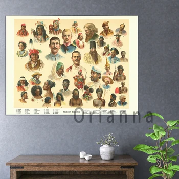 Уникальный винтажный плакат Races Of Mykind, Винтажный принт с изображением разных рас, Плакат с изображением человеческих рас, Декор для дома Cuadros в гостиной